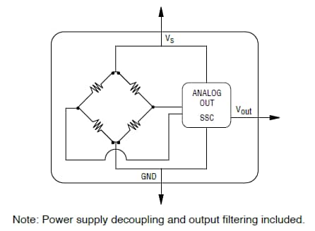 Schematic - Bourns BPS140 High-Pressure Environmental Sensors Schematic - Bourns BPS140 High-Pressure Environmental Sensors